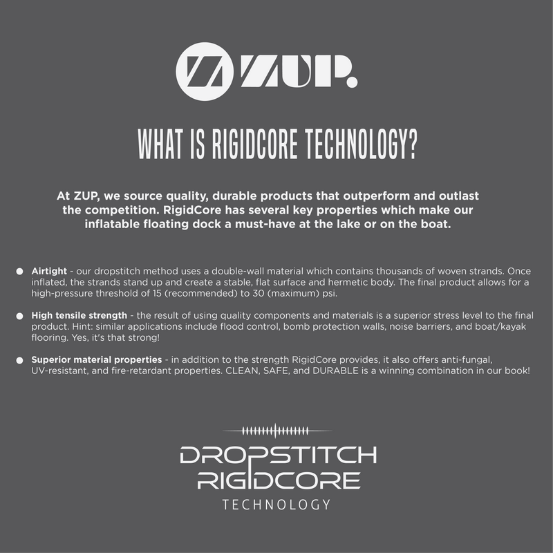 Dropstitch Water Mat Default ZUP Boards 